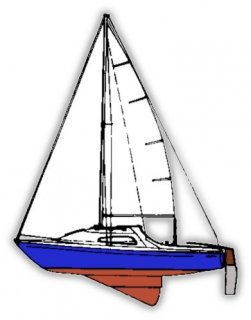 Manta 19 Trailer Sailer Profile